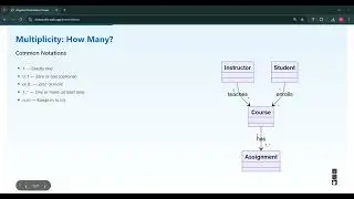 System Analysis and Design 2025   chapter 4 presentation 2