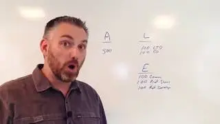 How Does Shareholder Stock Become Diluted? Dilution Startup Growth Partnership