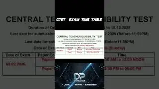 CTET 2026 EXAM NOTICE OUT! #ctet2026 #mocktest #Viral