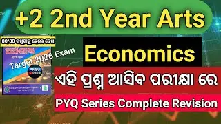 +2 2nd Year Arts Economics 2 Mark Important Questions | Ansu Academy 