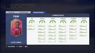 FIFA 19 Trowback Future Stars sbc