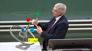 Kreisel Präzession