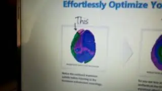 Brainwave Entrainment and Synchronization