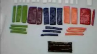 Candy Industry logo in Candy