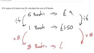 Proportion and the Unitary Method