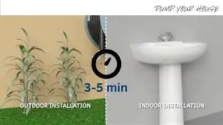 Vesiautomaatit Clen Boost 1100/45 ja Boost i 1100/45