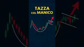 9 - Tazza col Manico | Pattern di Prezzo