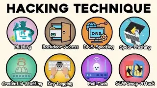 Every Hacking Technique Explained in 12 Minutes