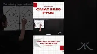 CMAT 2025 Complete Paper Analysis LR | CAT 2026 | CMAT 2027 | CUET IPMAT Prep #cmat2026 #exam
