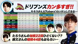 【Mリーグ2025-26】暗槓する予定なら大明槓してもあまり変わらない？ / 通算のカンデータについて など【多井隆晴/仲林圭/渡辺太/朝倉康心/渋川難波切り抜き】