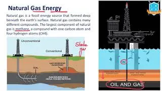 What is Natural Gas Energy? || Natural Gas Energy అంటే ఏమిటి? || La Excellence