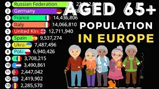 СТРАНЫ С САМОЙ БОЛЬШОЙ ЧИСЛЕННОСТЬЮ НАСЕЛЕНИЯ В ВОЗРАСТЕ 65 ЛЕТ И СТАРШЕ В ЕВРОПЕ