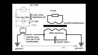 примерная схема Kapanadze generator   mp4   YouTube flv Sкype va8810