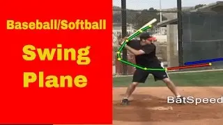 Hitting Mechanics &ndash; High level Swing Plane &ndash; Batspeed.com