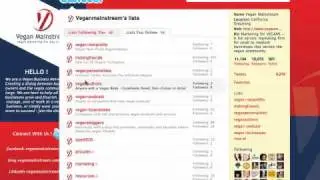 Vegan Marketing: Twitter List
