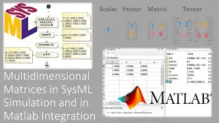 Multidimensional Matrices in SysML Simulation and in Matlab Integration