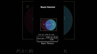 Bayes Theorem Explained with Venn Diagrams and Proof #maths