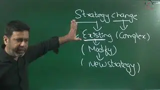 CA INTERMEDIATE SM || CHAPTER-4 STRATEGIC CHOICES || TOPIC- STRATEGIC CHANGE || JAN-25 ATTEMPT!!
