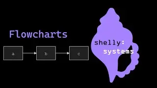 Shelly Systems - Making a Flowchart with YAML