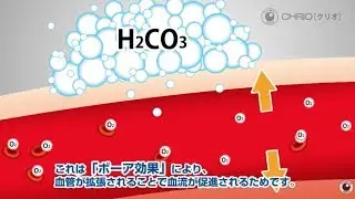 クリオ スパークローションについて