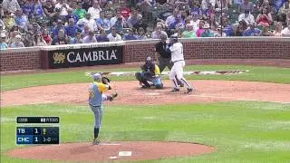 TBA AT CHN - August 10, 2014