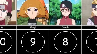 Top 20 Most Beautiful Characters in Boruto