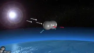 SIMPLIFYSICS SCATTERING OF LIGHT