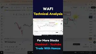 WAFI Breakout Retest | PSX Technical Analysis | Pakistan Stock Market