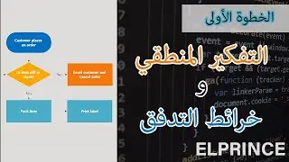 الخطوة الأولى في تعلم البرمجة من الصفر (التفكير المنطقي) |Flow Charts
