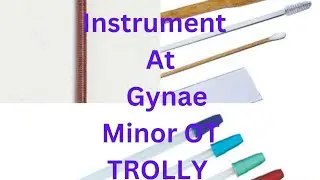 CU T 380a/karman cannula//c/s swab/pap smear kit/instrument in gynae  minor ot/temporary contacep.
