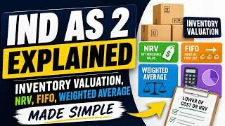 IND AS 2 Explained: Inventory Valuation, NRV, FIFO, Weighted Average Made Simple