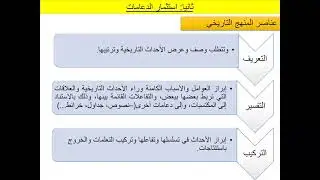 الدعامات وشروط استثمارها