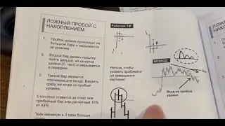 Чек-лист: Как торговать на рынке, повторяя ОДНУ ситуацию