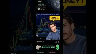 Day Trading / Strax Coin #shorts