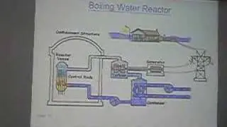 Daya Bay Nuclear Power Plant- Pressurized Water System