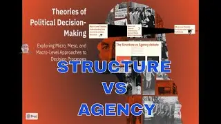 Unveiling Political Decision Making: Micro, Meso, and Macro Levels Explained