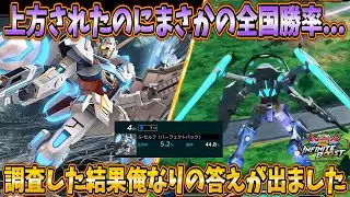 【イニブ実況】直近で上方されたがまさかの全国勝率... 改めて乗ってきた結果足りない部分が判明しました【G-セルフ(パーフェクトパック)】