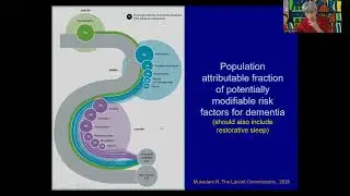 Understanding the Complexity of Aging and Dementia