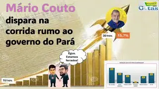 O homem DISPAROU! M&Aacute;RIO COUTO ser&aacute; o futuro governador do Par&aacute;.
