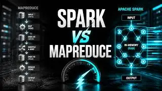 Why Apache Spark Is Faster Than Hadoop MapReduce | Spark vs MapReduce Explained