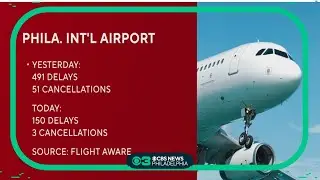 Philadelphia International Airport flight delay and cancellation numbers drop as storm moves out