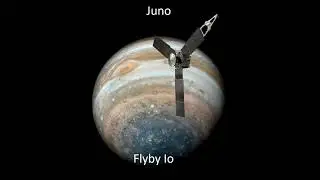 Juno Flyby Io - Jupiter moon flyby // 4K UHD 60 FPS // NASA Flyby Jupiter Moon Io // Spacecraft
