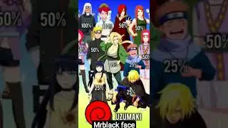 100 Uzumaki character in Naruto #naruto #boruto #edit #sasuke