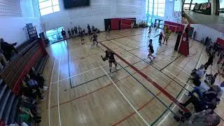 Game 5 @Caspian.Vortex vs. Humming Bird Harmony