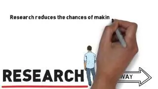Why research is so important?