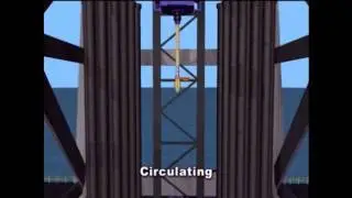 Casing fill up & circulation tool