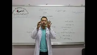 مادة الجغرافيا للصف الثالث الثانوي الأدبي/   درس مفهوم البيئة وأهميتها