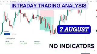 Live intraday trading today without indicators: 7 August