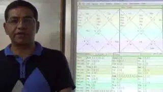Results of Ketu Dasa (English) - Umang Taneja (Nadi Astrology)