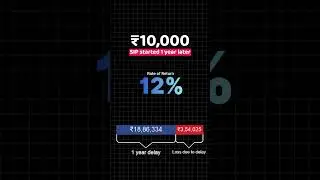 Delay Today, Pay More Tomorrow | Cost of Delaying Investments #money #shorts #finance #india #invest